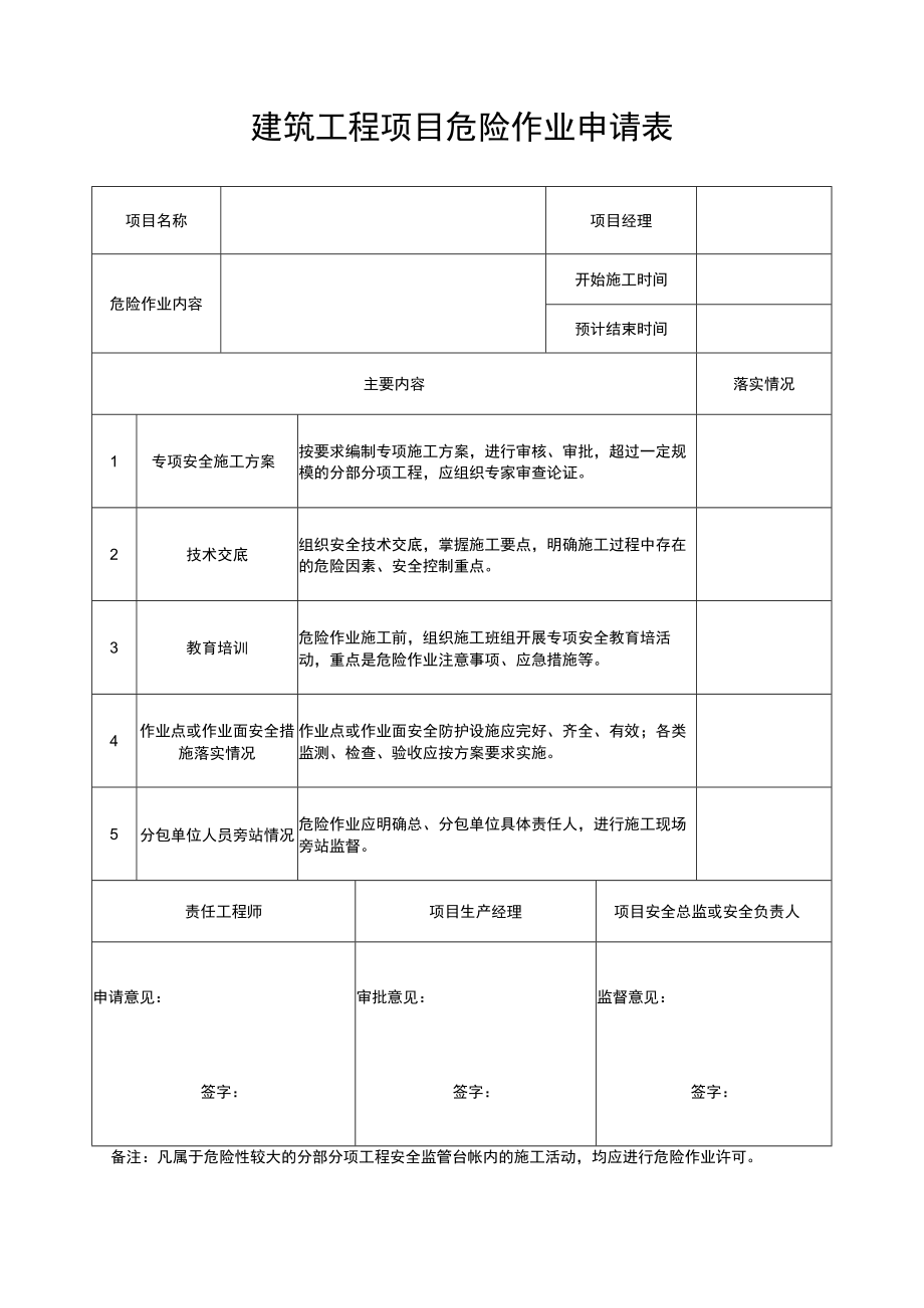 建筑工程项目危险作业申请表.docx_第1页