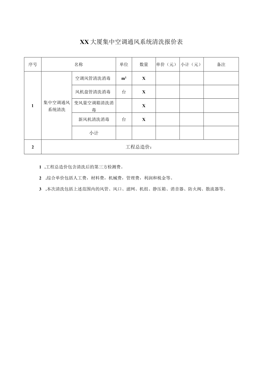 XX大厦集中空调通风系统清洗报价表.docx_第1页