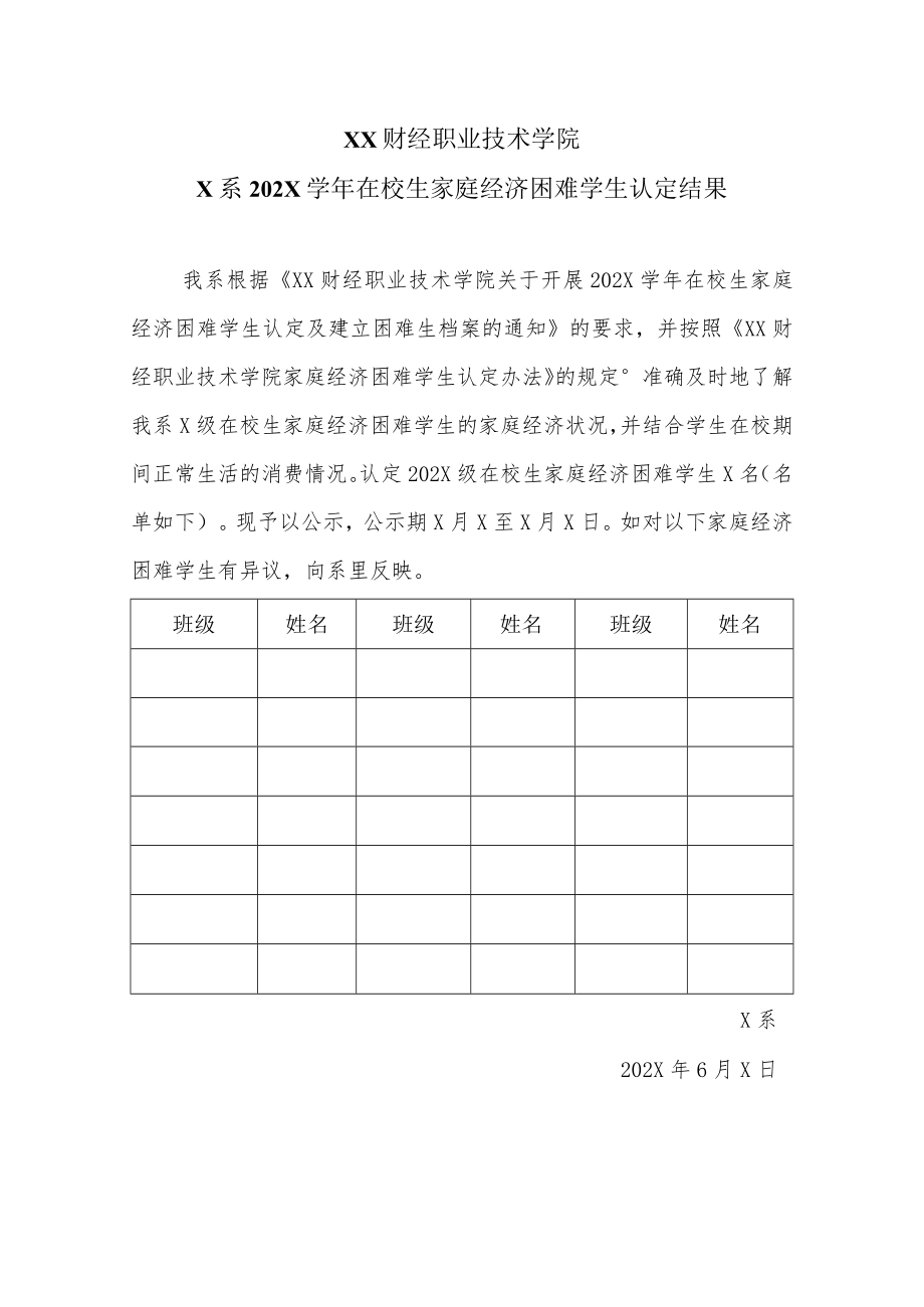 XX财经职业技术学院X系202X学年在校生家庭经济困难学生认定结果.docx_第1页