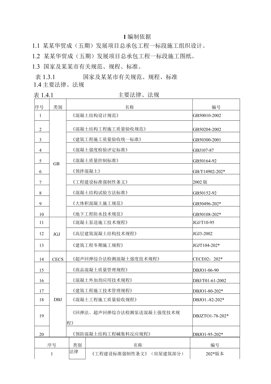 基础底板大体积混凝土施工方案模板.docx_第3页