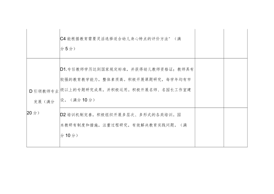 名校优质发展共同体考核指标（幼儿园）.docx_第3页