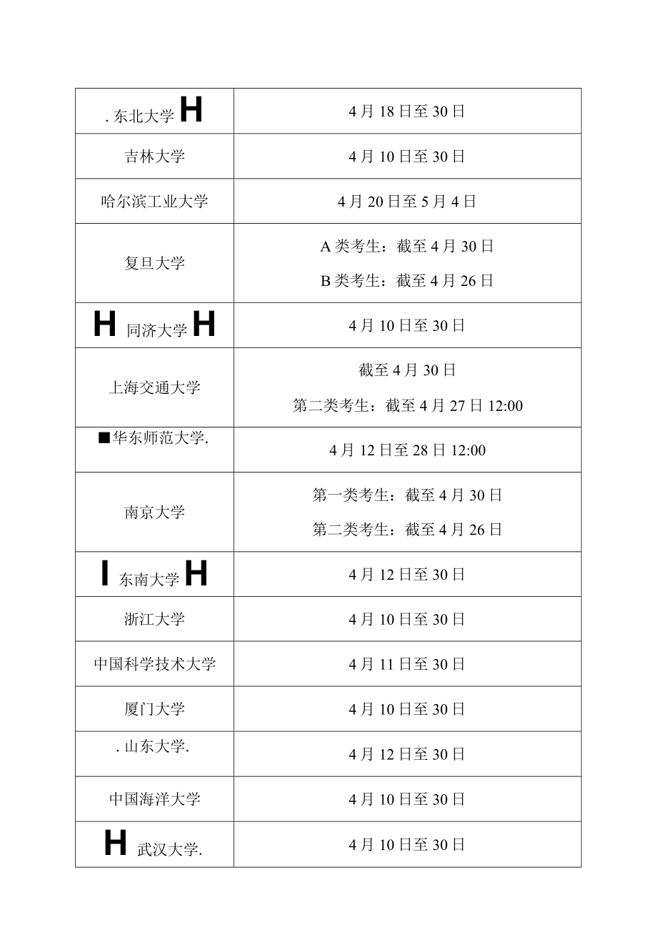 2023年39所高校强基计划报名时间及招生简章汇总.docx_第2页