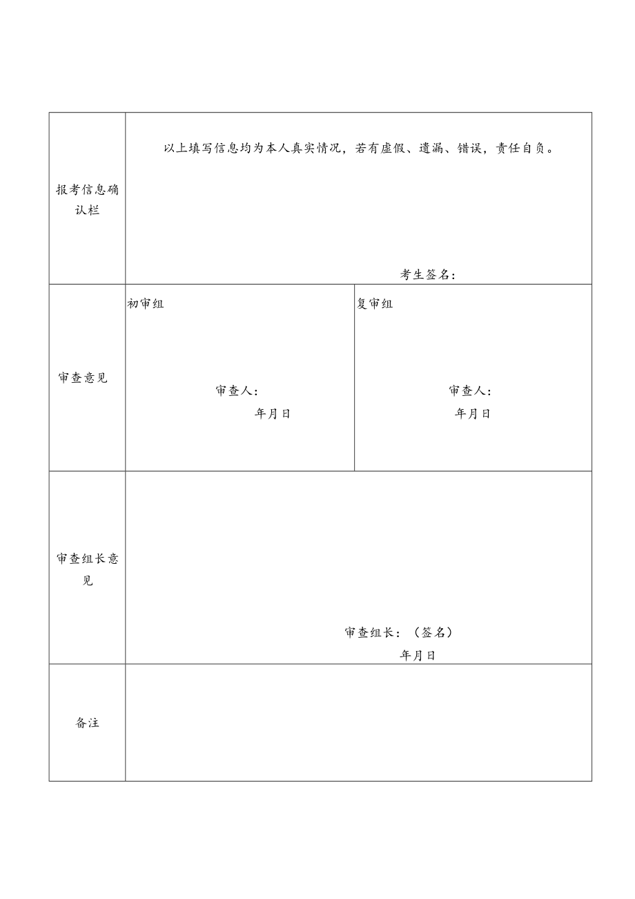 XX市XX商业管理有限公司202X年面向社会第一次公开招聘报名表.docx_第2页