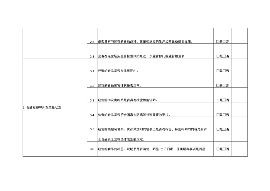 食品销售单位落实主体责任情况自查表.docx_第2页