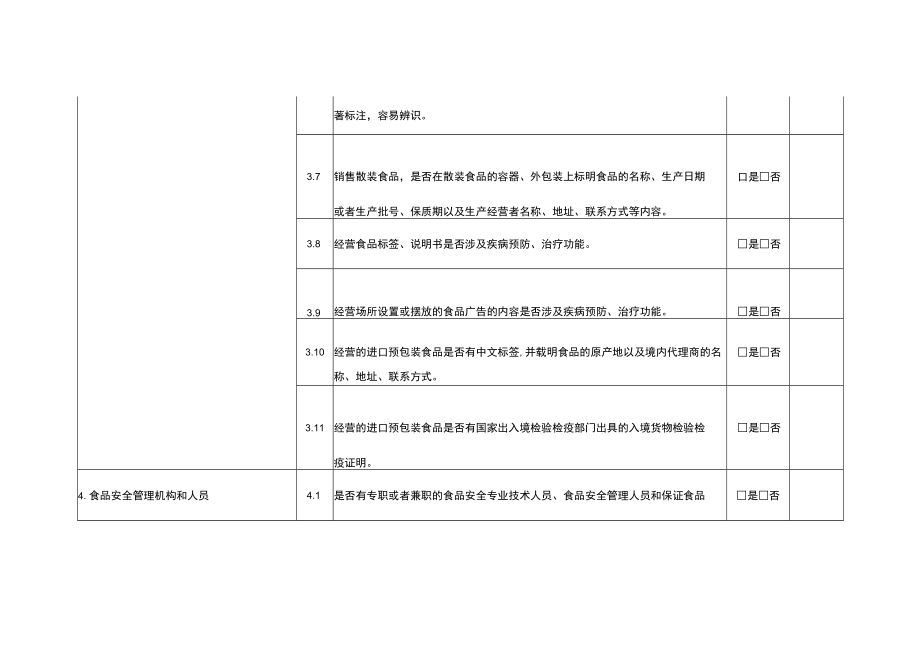 食品销售单位落实主体责任情况自查表.docx_第3页