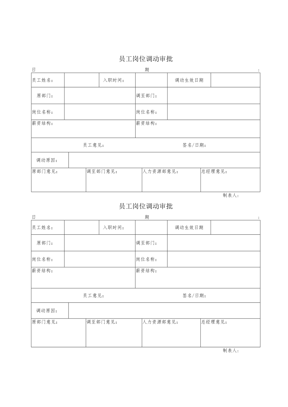 员工岗位调动审批（薪酬调整）.docx_第1页