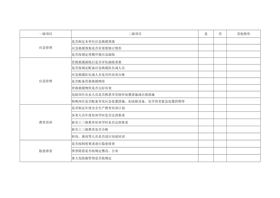 企业体检表（基础部分）.docx_第3页