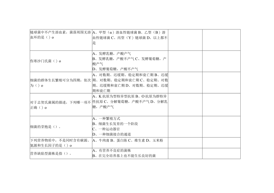 GZ025 食品安全与质量检测赛题第9套-2023年全国职业院校技能大赛拟设赛项赛题完整版（10套）.docx_第3页