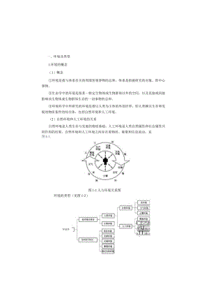 环境科学概论2版知识考点.docx