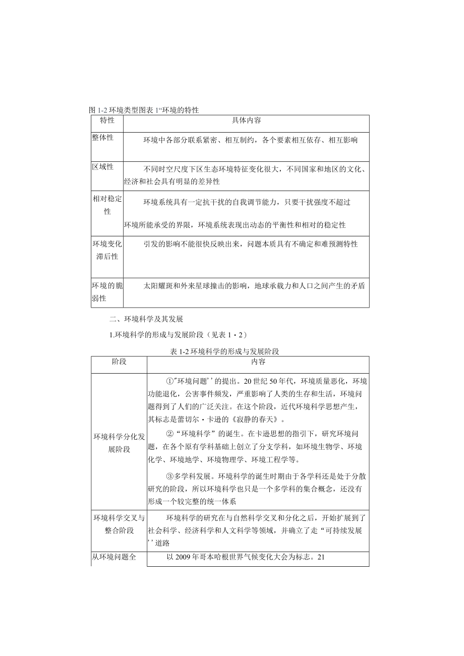 环境科学概论2版知识考点.docx_第3页