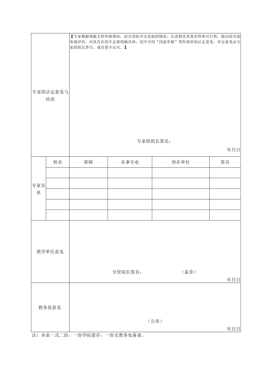 常熟理工学院综合性、设计性实验项目认定表.docx_第2页