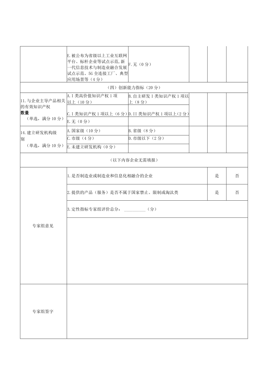 福建省专精特新中小企业定性指标、定量指标、直通条件评价表、材料清单.docx_第2页