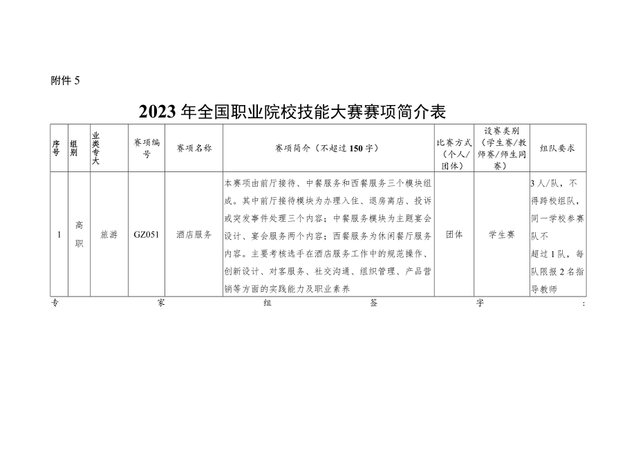 GZ051 酒店服务赛项资料WORD版-2023年全国职业院校技能大赛拟设赛项赛题完整版（10套）.docx_第1页