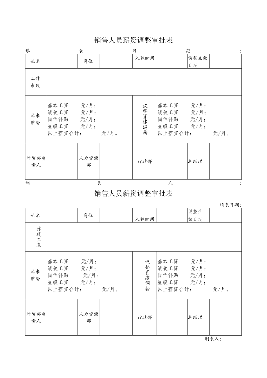 销售人员薪资调整审批表.docx_第1页