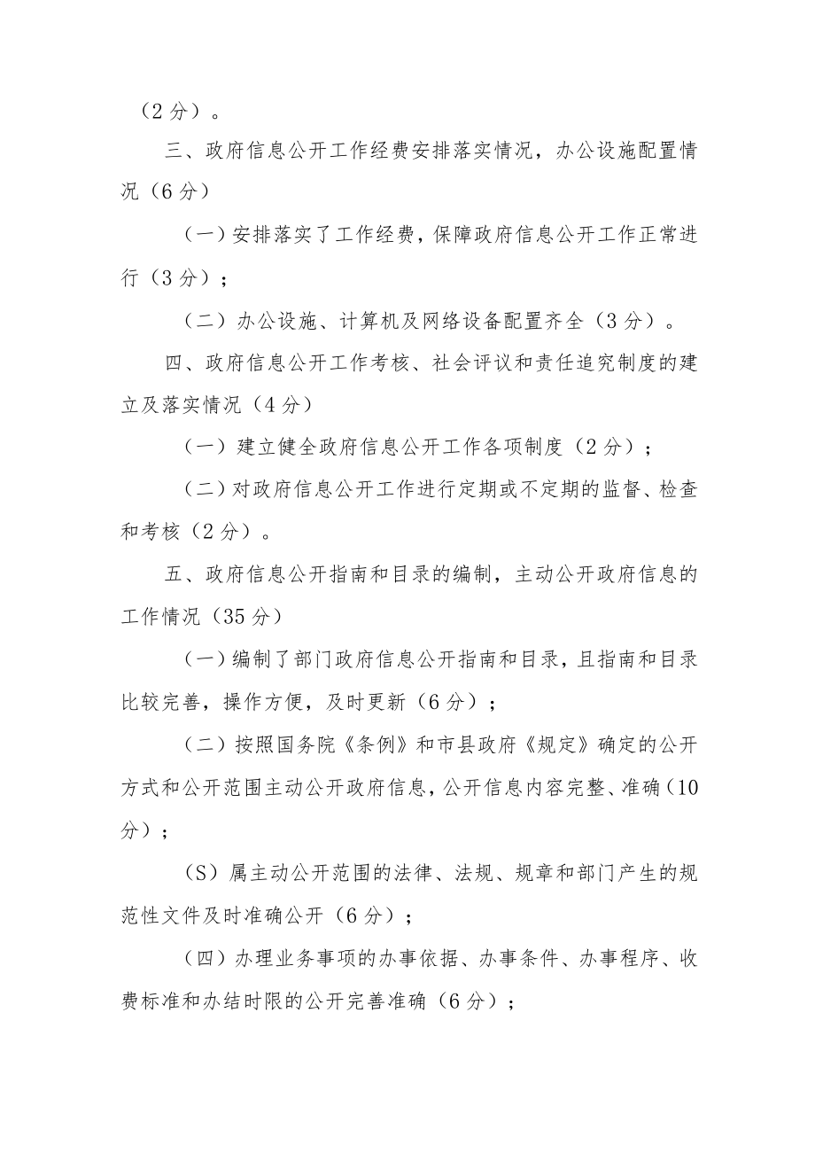 县级部门信息公开工作考核评分标准.docx_第2页