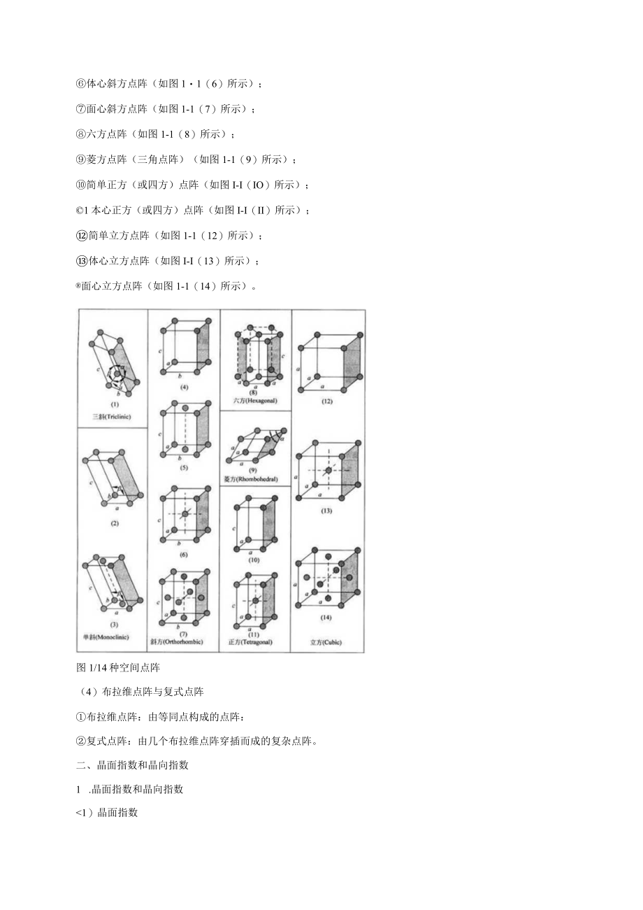 材料科学基础复习知识点.docx_第2页