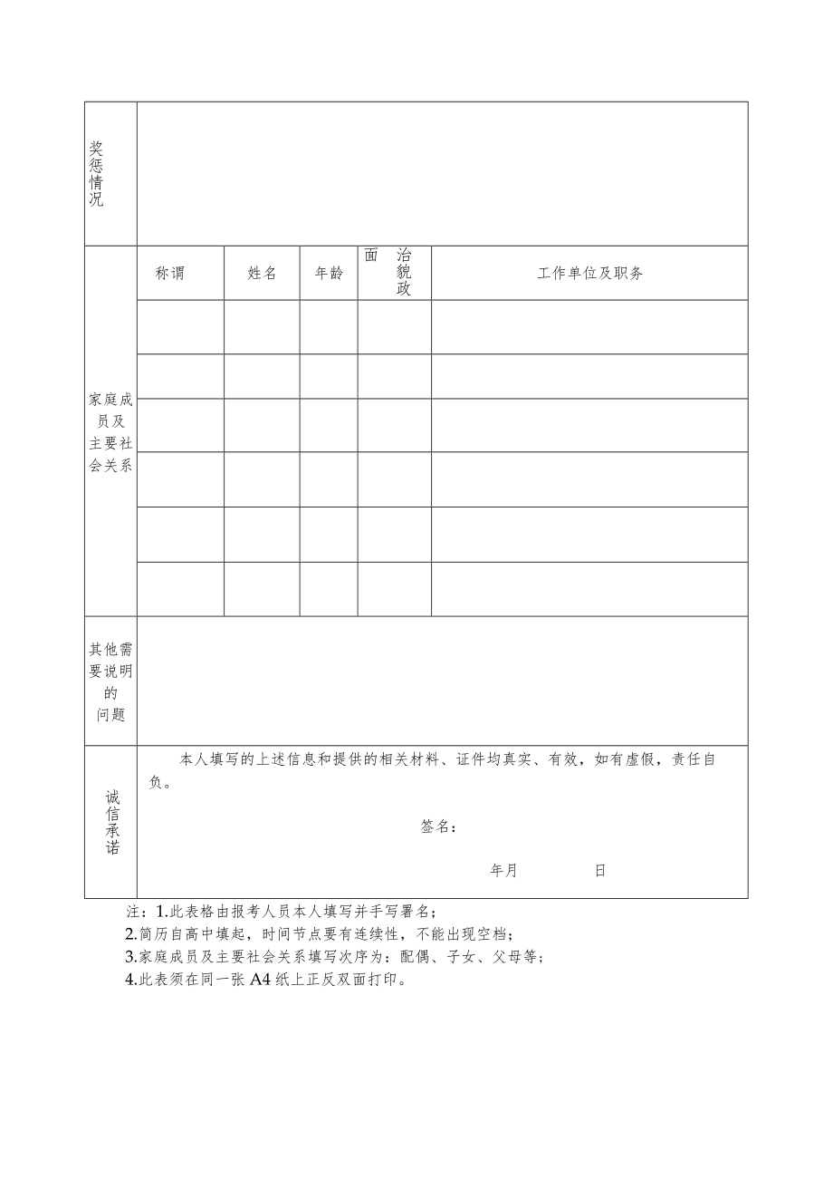 报名资格审查表.docx_第2页