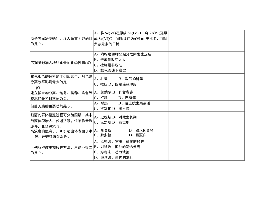 GZ025 食品安全与质量检测赛题第4套-2023年全国职业院校技能大赛拟设赛项赛题完整版（10套）.docx_第3页