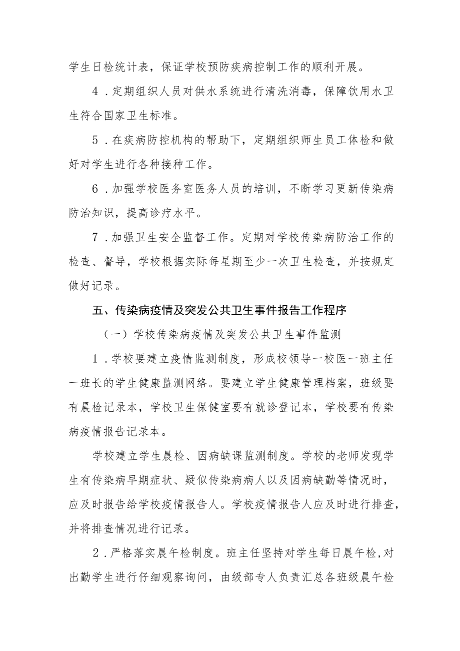 学校突发公共卫生事件应急预案.docx_第3页