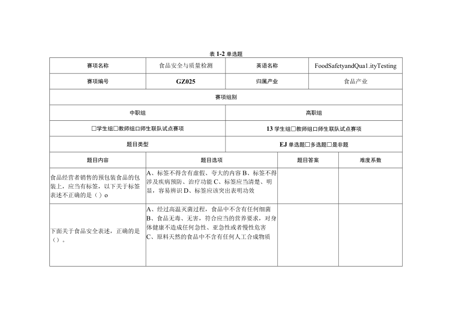 GZ025 食品安全与质量检测赛题第2套-2023年全国职业院校技能大赛拟设赛项赛题完整版（10套）.docx_第1页