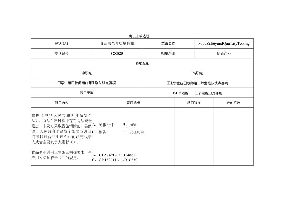 GZ025 食品安全与质量检测赛题第1套-2023年全国职业院校技能大赛拟设赛项赛题完整版（10套）.docx_第1页