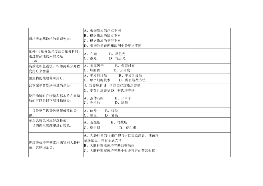 GZ025 食品安全与质量检测赛题第1套-2023年全国职业院校技能大赛拟设赛项赛题完整版（10套）.docx_第3页