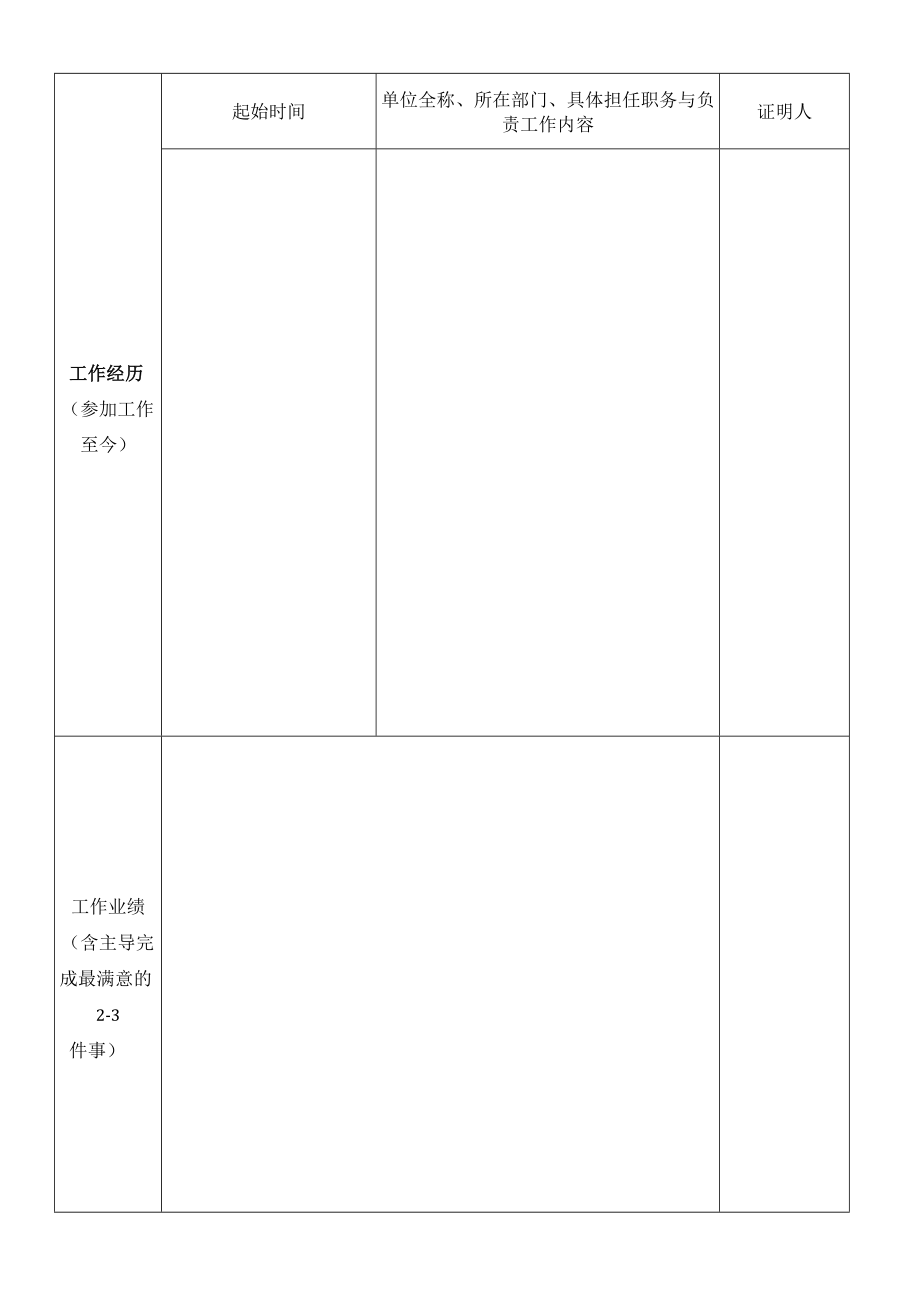 2017年三门峡崤云信息服务股份有限公司公开招聘报名登记表.docx_第2页