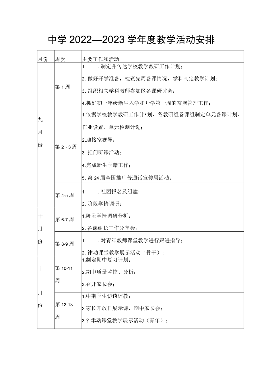 中学2022—2023学年度教学活动安排.docx_第1页