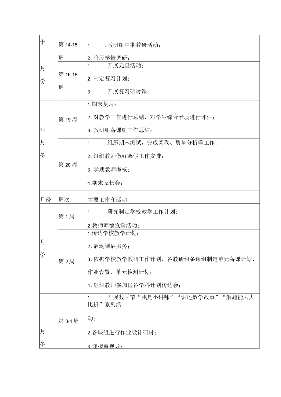 中学2022—2023学年度教学活动安排.docx_第2页