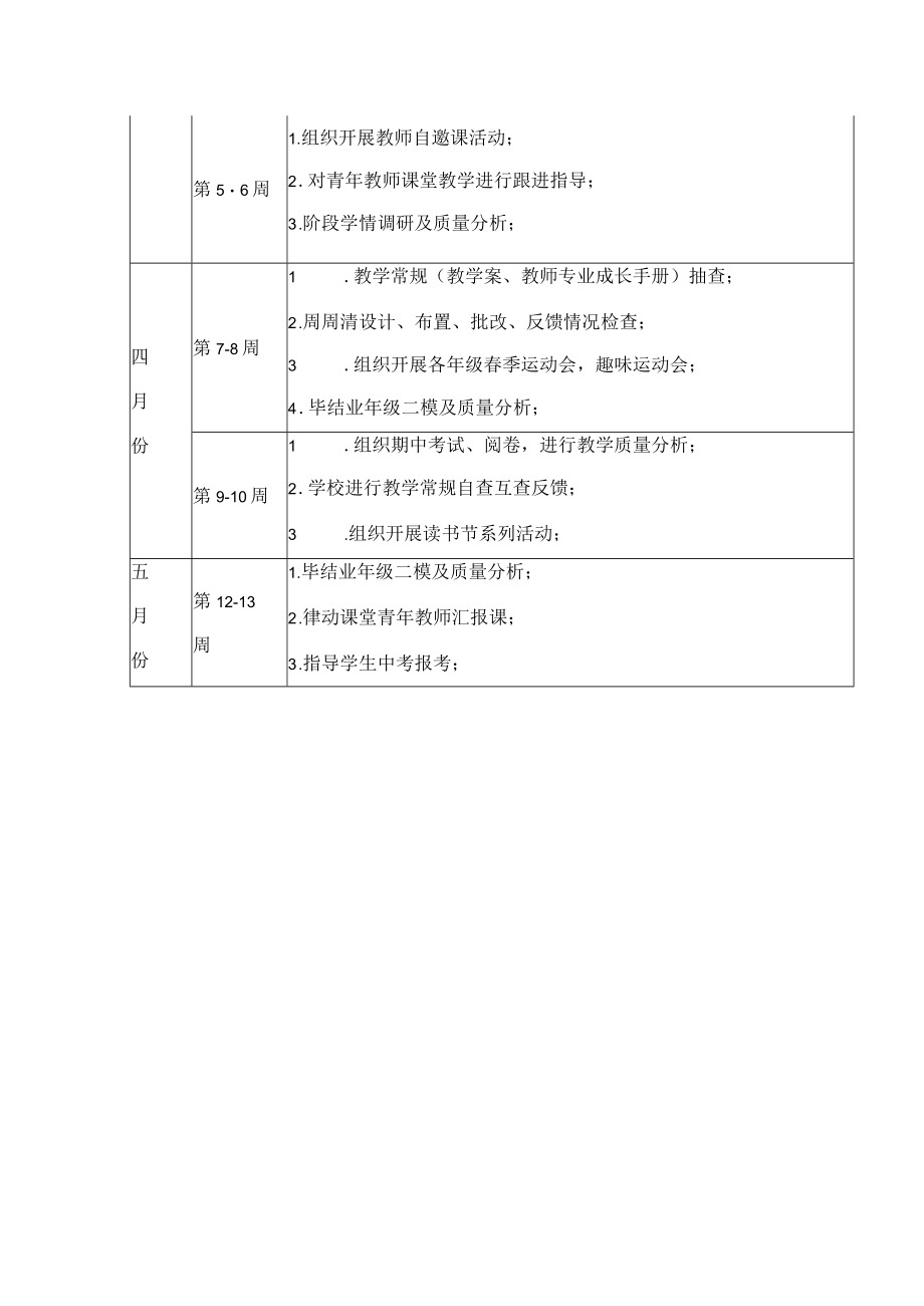 中学2022—2023学年度教学活动安排.docx_第3页