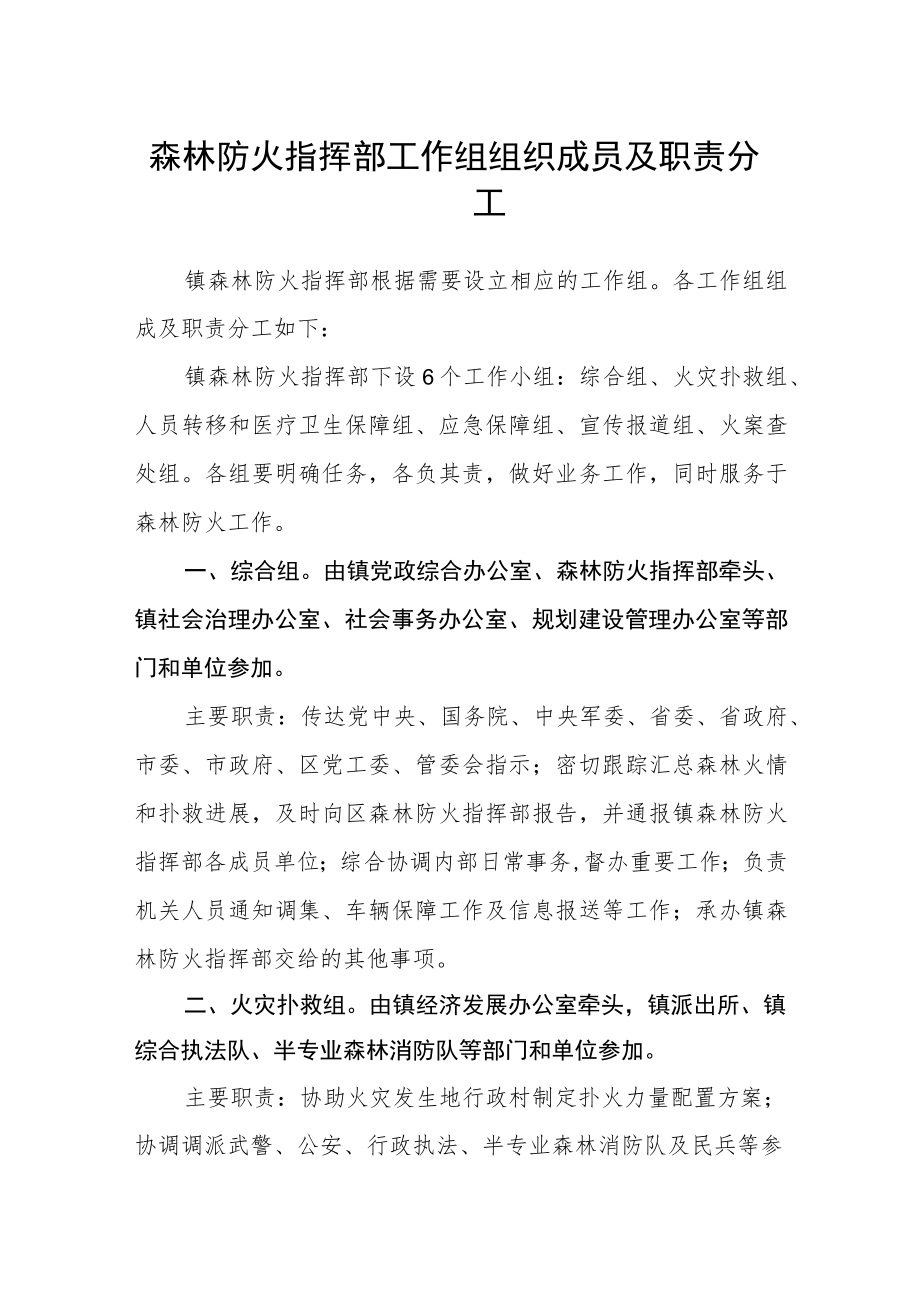 森林防火指挥部工作组组织成员及职责分工.docx_第1页