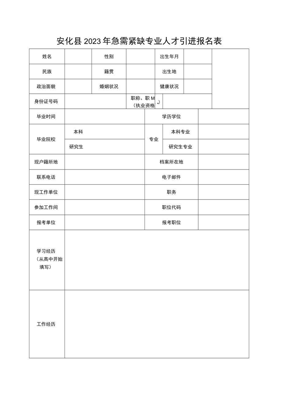 安化县2022年高层次（急需紧缺）人才引进报名表.docx_第1页