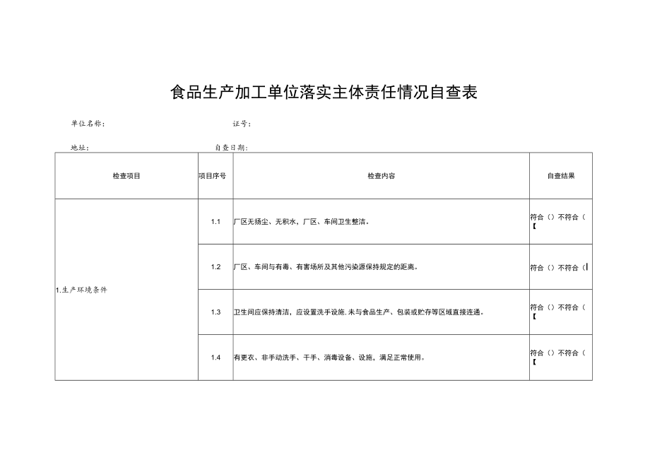 食品生产加工单位落实主体责任情况自查表.docx_第1页