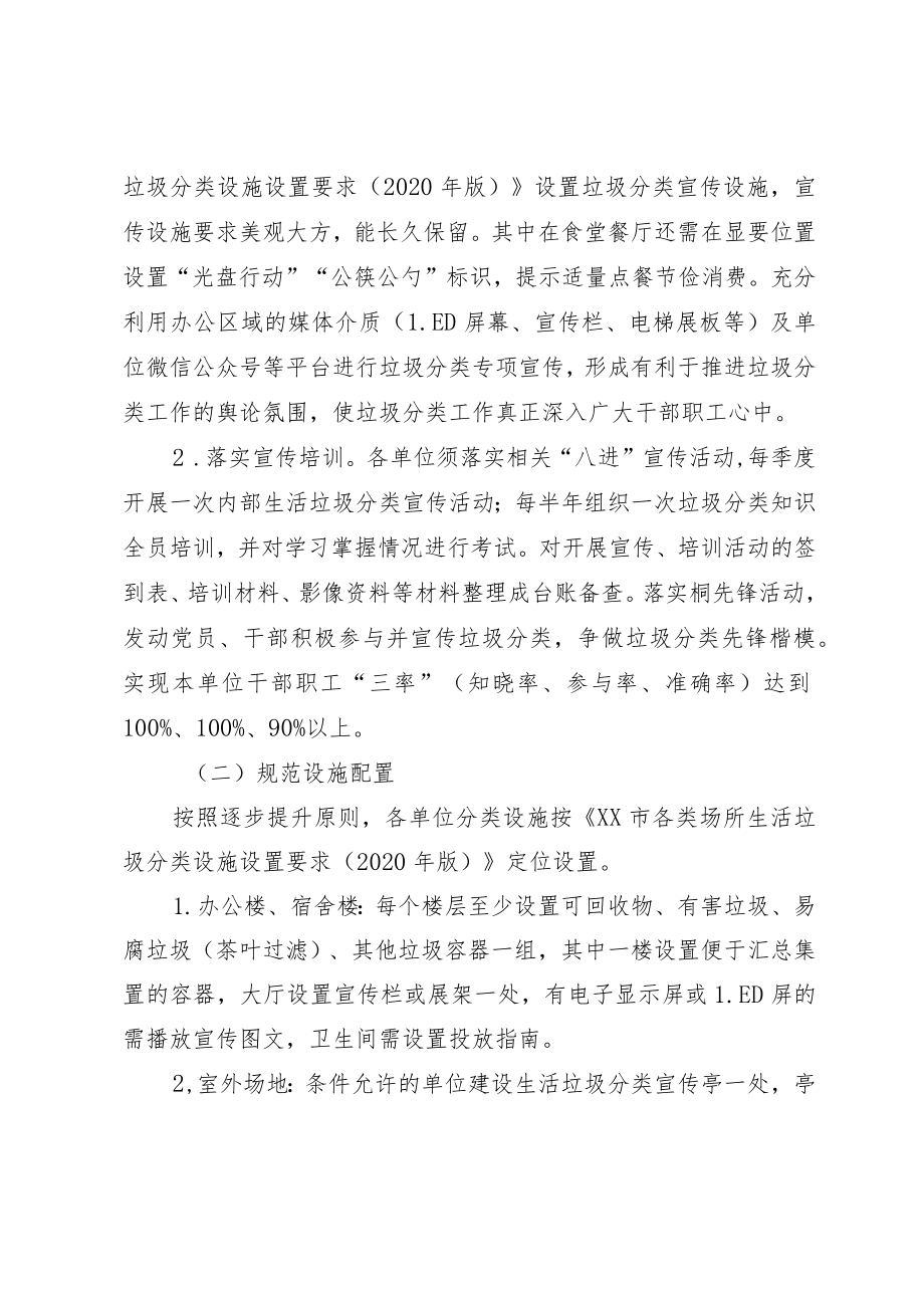 市民政局生活垃圾分类工作实施方案.docx_第2页