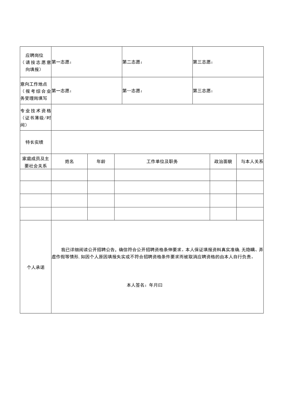 XX住房公积金管理中心202X年公开招聘编外人员报名信息表.docx_第2页