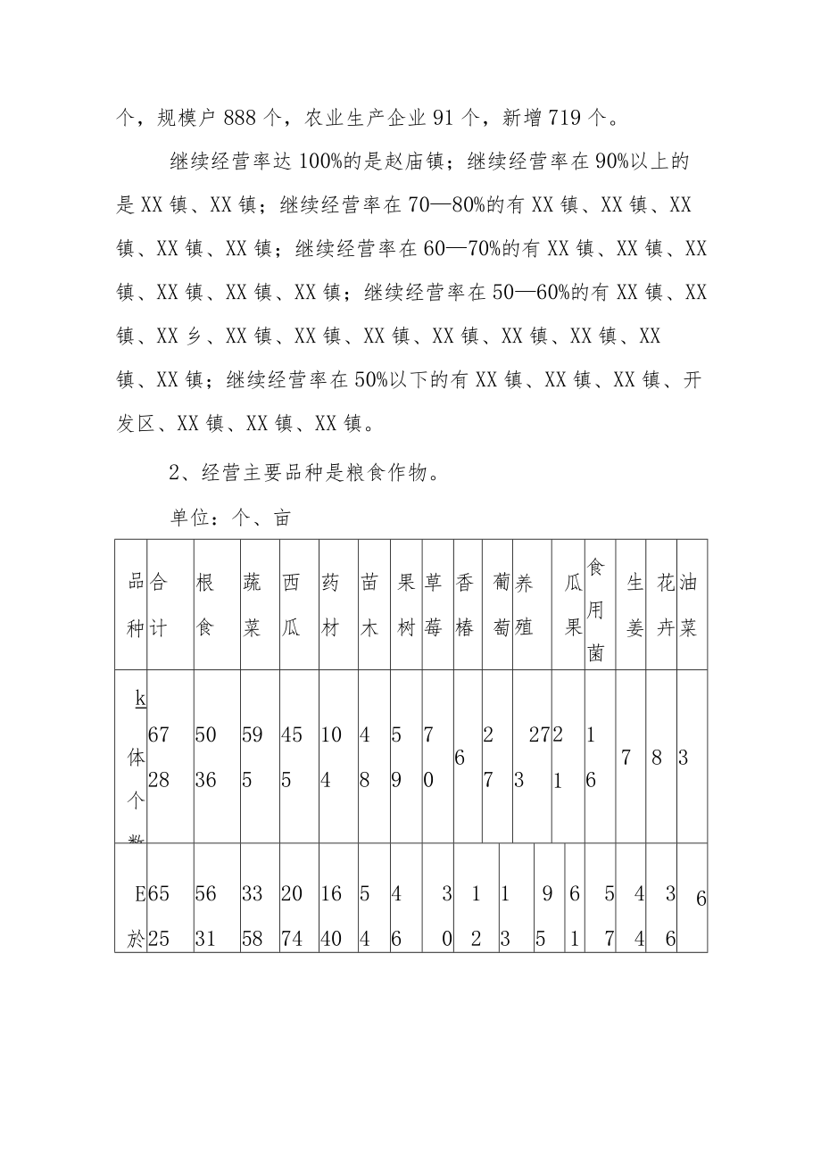 XX县农村新型经营主体经营情况调查报告.docx_第2页