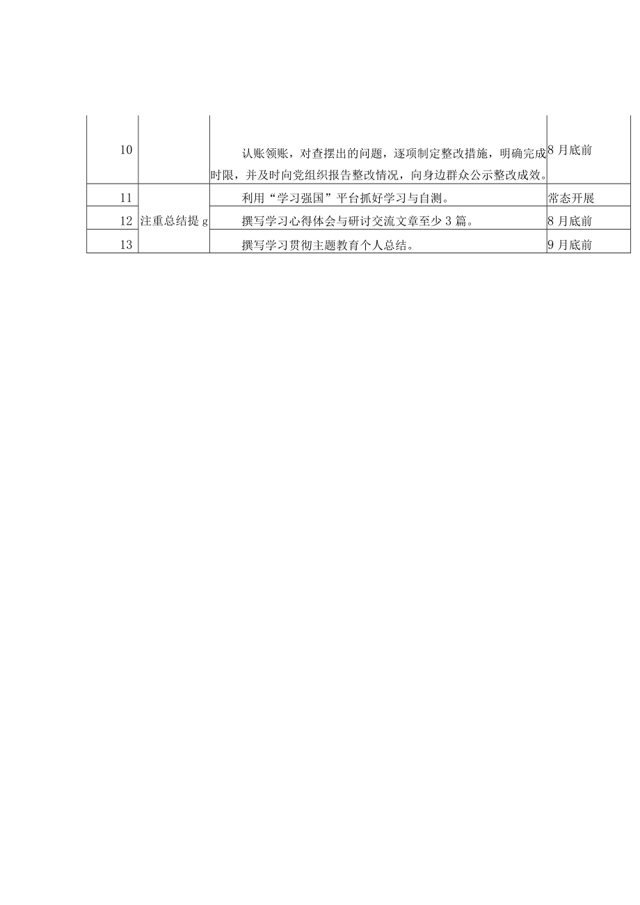 2023年党员干部深入开展学习贯彻主题教育工作个人计划表.docx_第2页