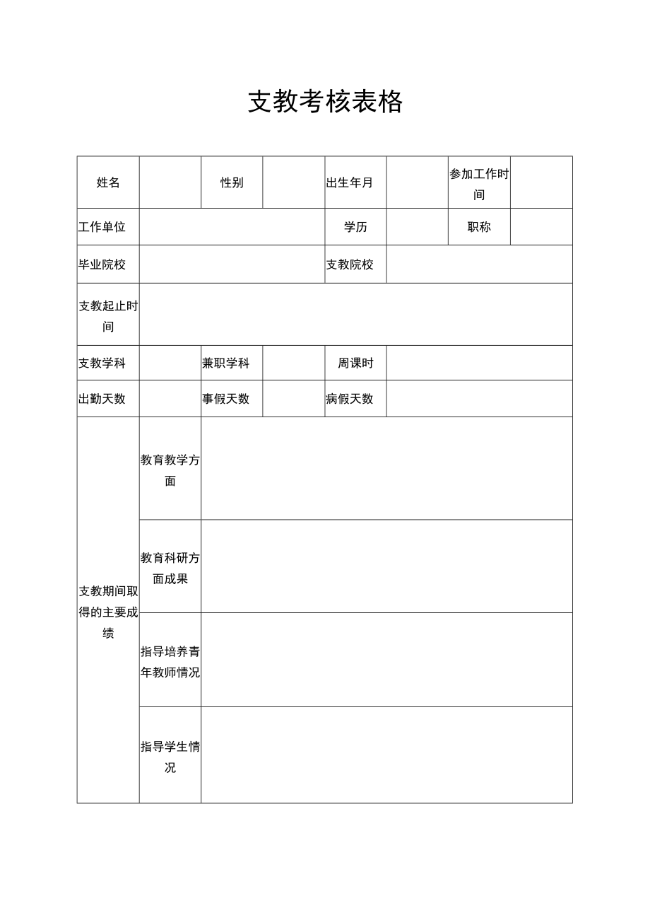 支教考核表格word模板.docx_第1页