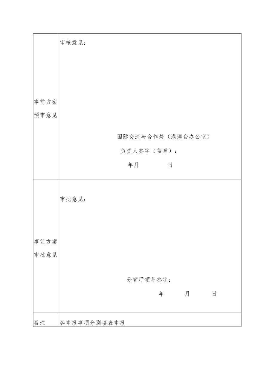 四川省发展入境旅游激励事前审核表、资金项目申报书、市州项目初审报告.docx_第2页