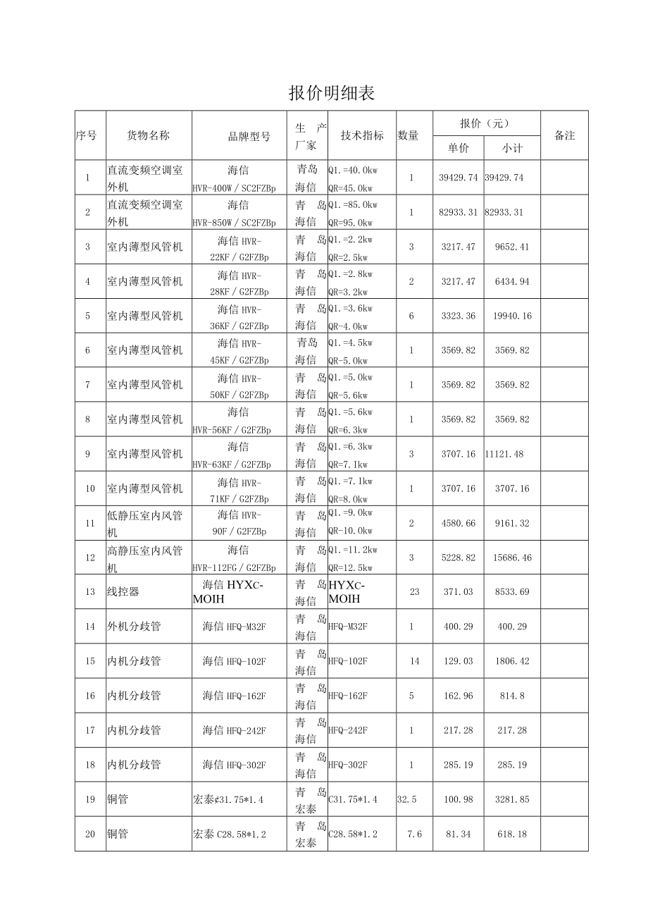 报价明细表.docx_第1页