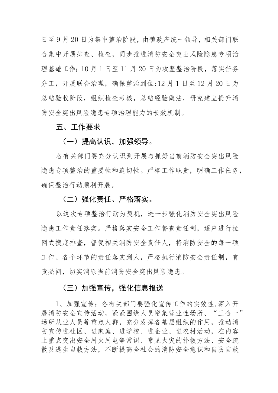 XX镇消防安全突出风险隐患专项治理工作方案.docx_第3页