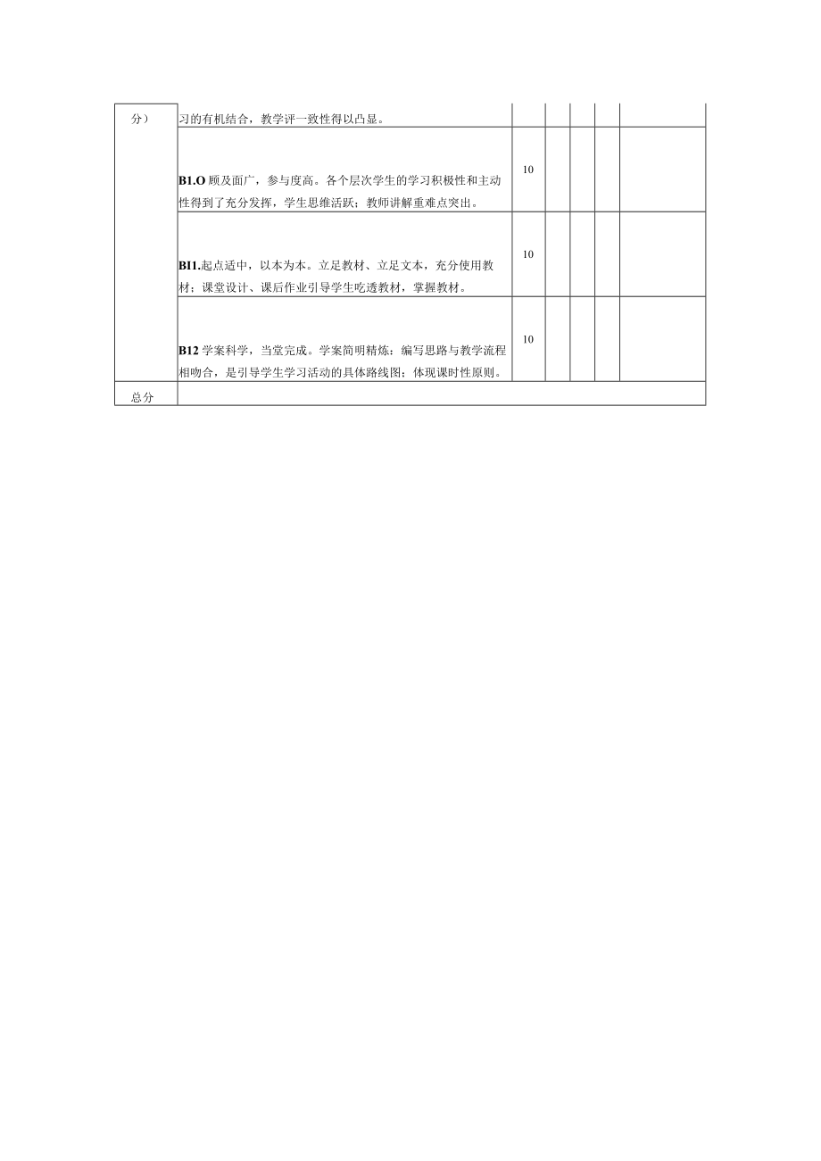 学校“137小组竞学”课堂模式评价细则.docx_第2页