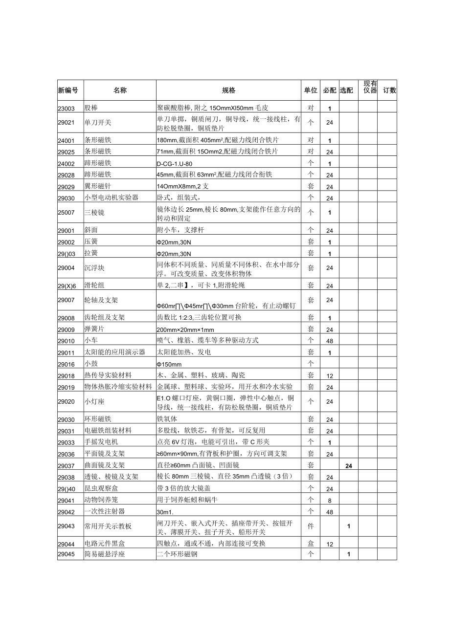 浙江省小学科学教学仪器配备要求.docx_第3页