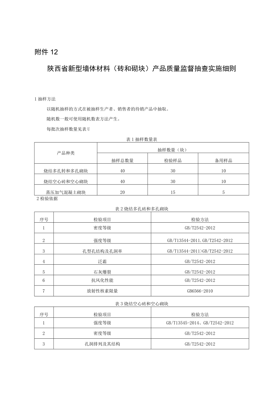 陕西省新型墙体材料（砖和砌块）产品质量监督抽查实施细则.docx_第1页