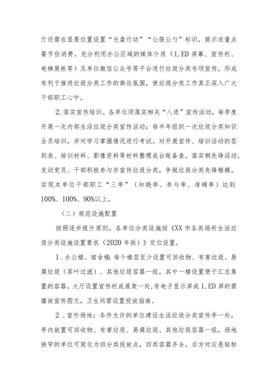 XX市民政局生活垃圾分类工作实施方案.docx_第2页