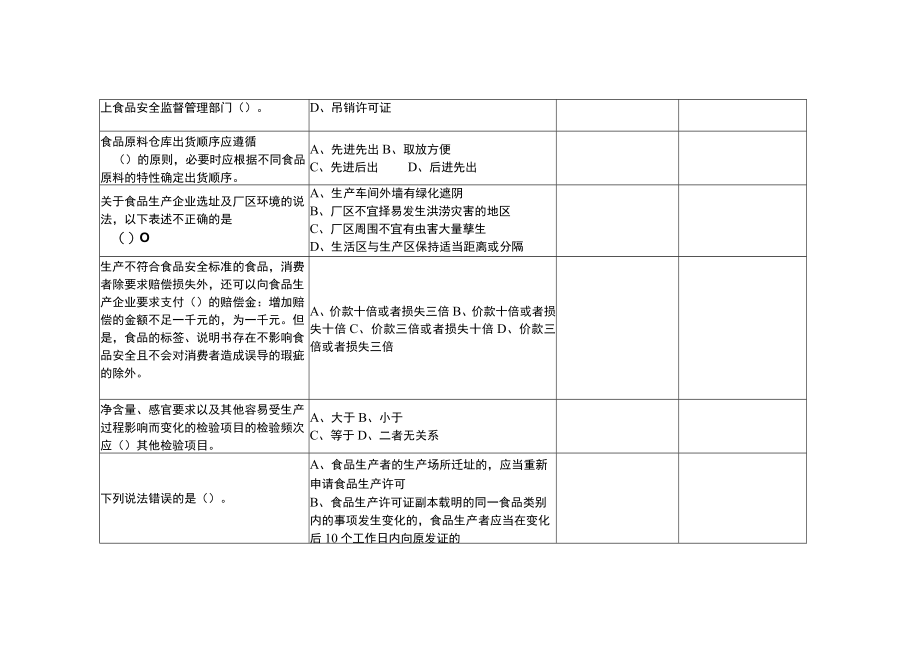 GZ025 食品安全与质量检测赛题第6套-2023年全国职业院校技能大赛拟设赛项赛题完整版（10套）.docx_第2页