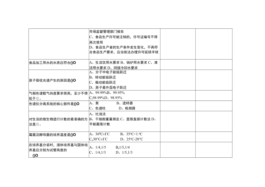 GZ025 食品安全与质量检测赛题第6套-2023年全国职业院校技能大赛拟设赛项赛题完整版（10套）.docx_第3页