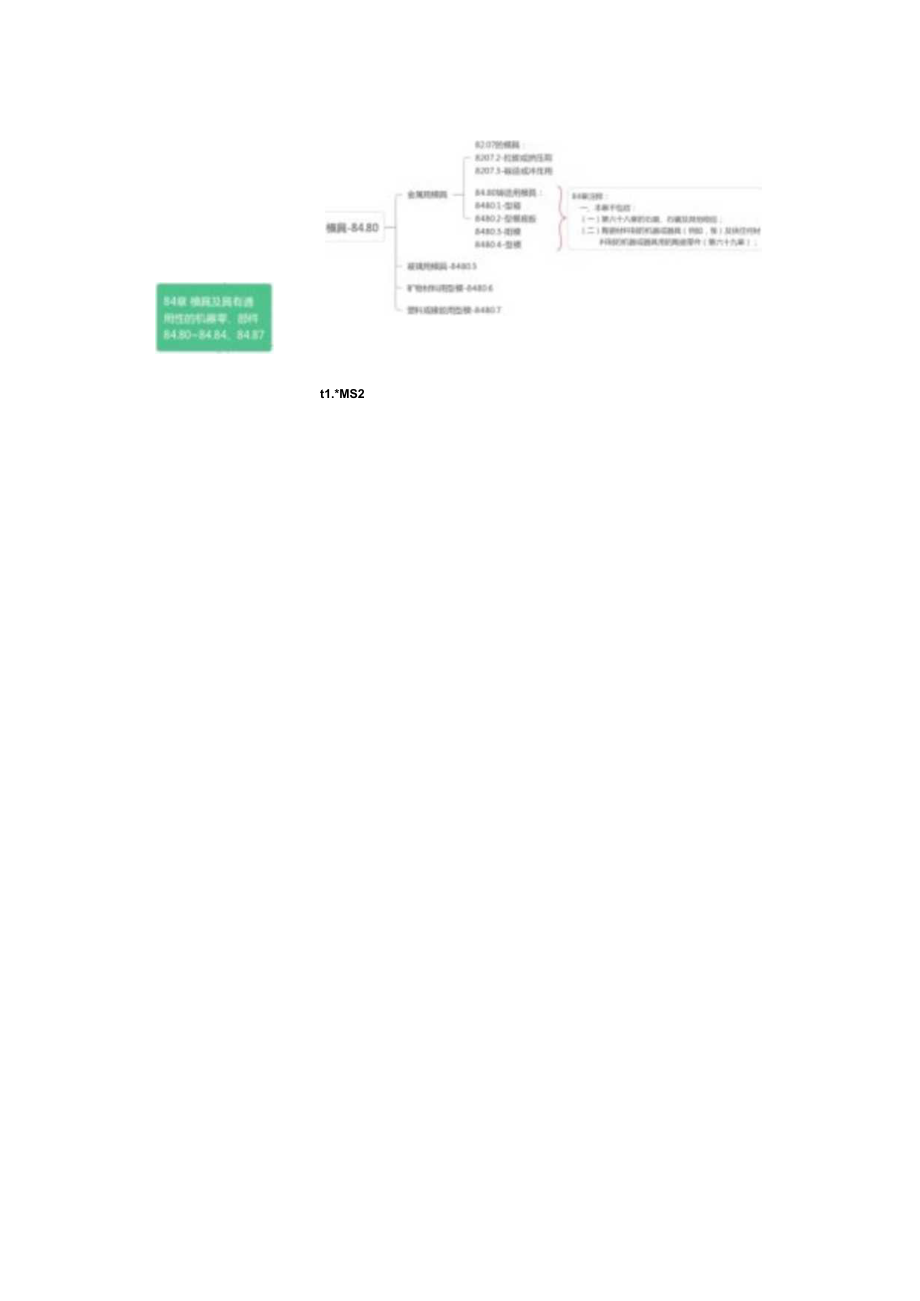 模具及具有通用性的机器零、部件.docx_第1页