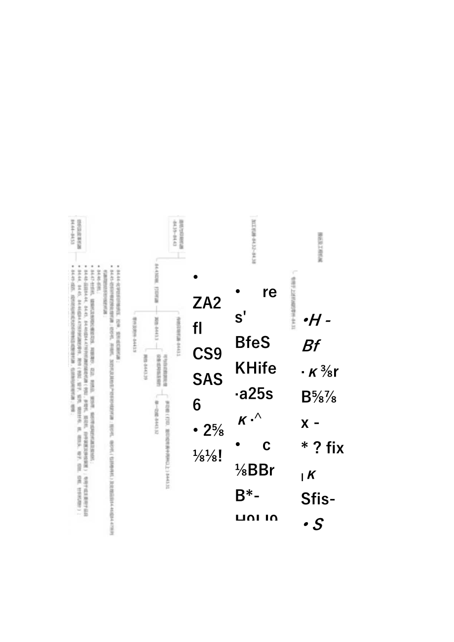 按用途分的机器、机械器具及其零件归类.docx_第2页