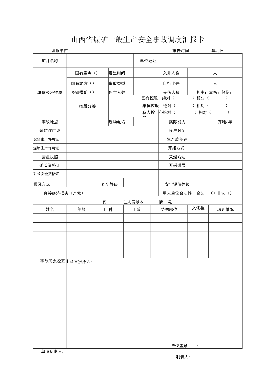 山西省煤矿一般生产安全事故调度汇报卡.docx_第1页